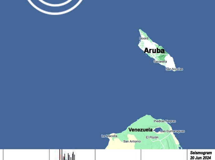 Temblor di 3.1 grado registra Diahuebs mainta apenas 60 km di Aruba